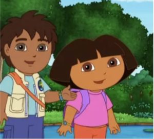 What is Dora's Boyfriend?