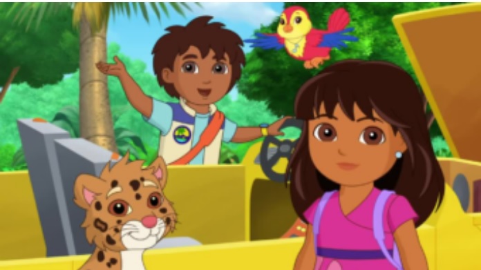What is Dora's Boyfriend?