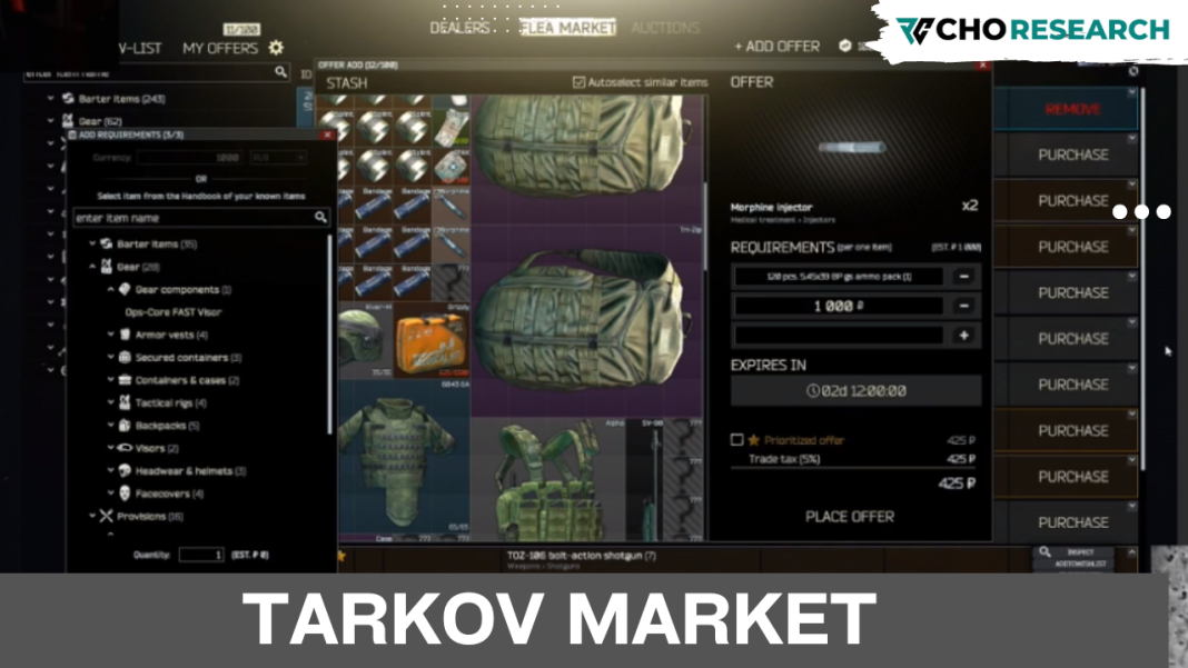 Tarkov Market